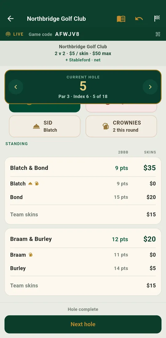 The SkinsMate standing showing both pairs, each player&rsquo;s points and money, and who currently holds Sid and the Crownies